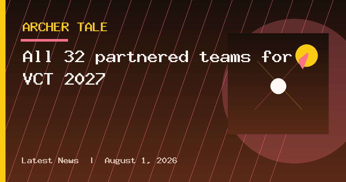 All 32 partnered teams for VCT 2027